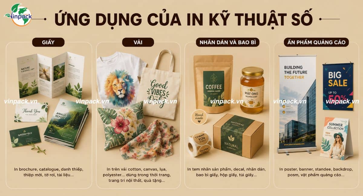 Ứng dụng in kỹ thuật số
