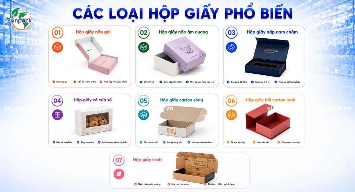 Các loại hộp giấy phổ biến