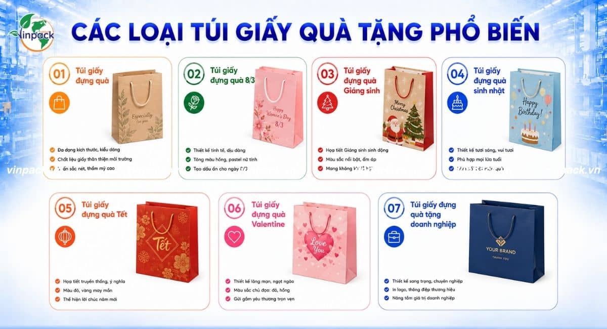 Các loại túi giấy đựng quà tặng