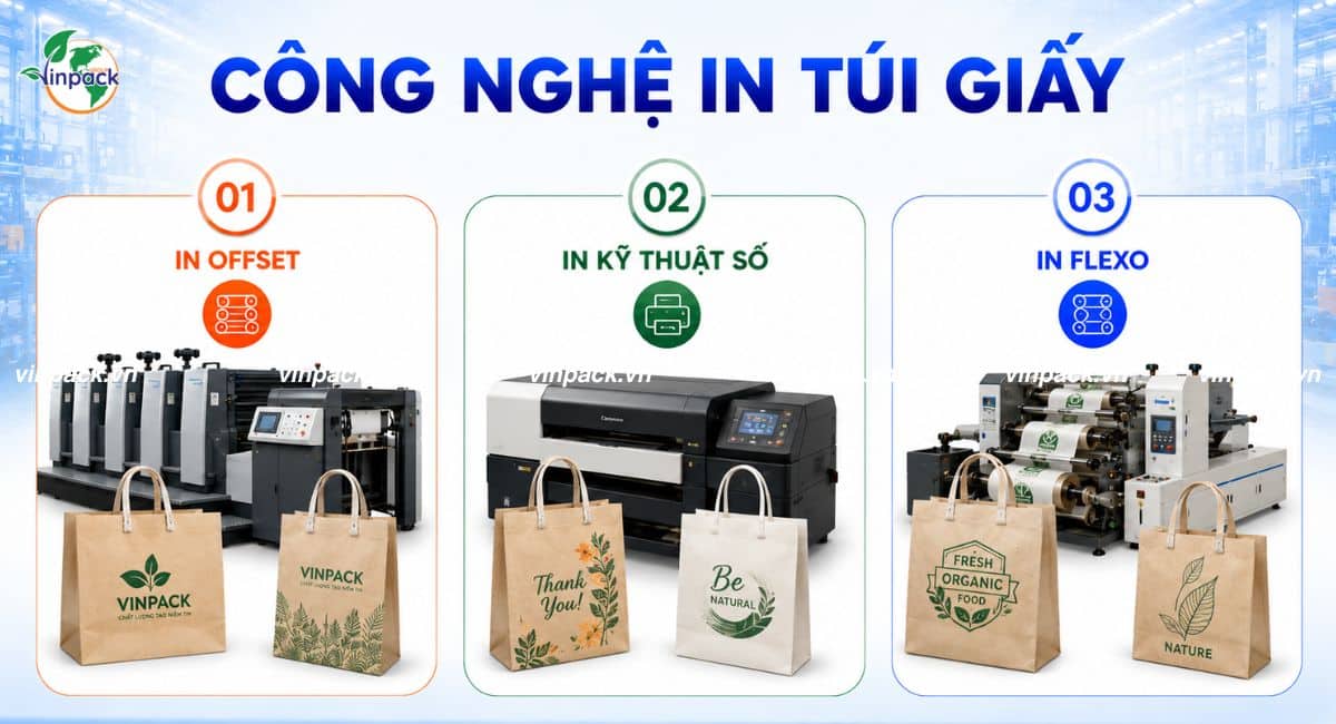 Công nghệ in túi giấy được sử dụng tại Vinpack