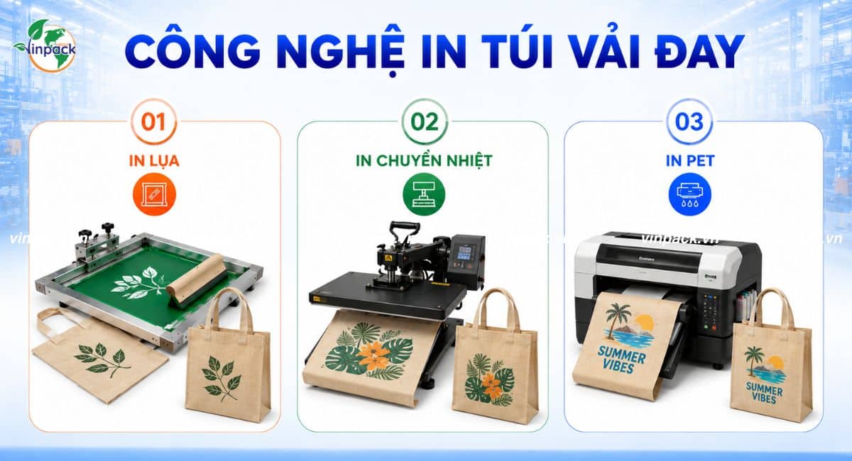 Các công nghệ in túi vải đay tại Vinpack