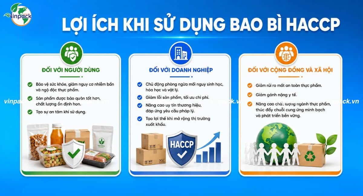 Lợi ích khi sử dụng bao bì HACCP