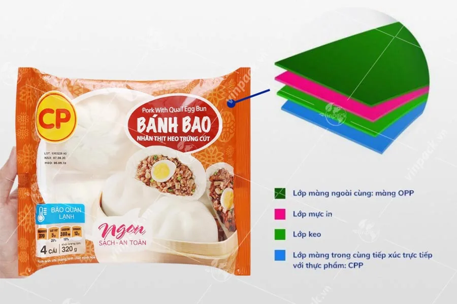 Bao bì bánh bao đông lạnh cấu trúc màng ghép