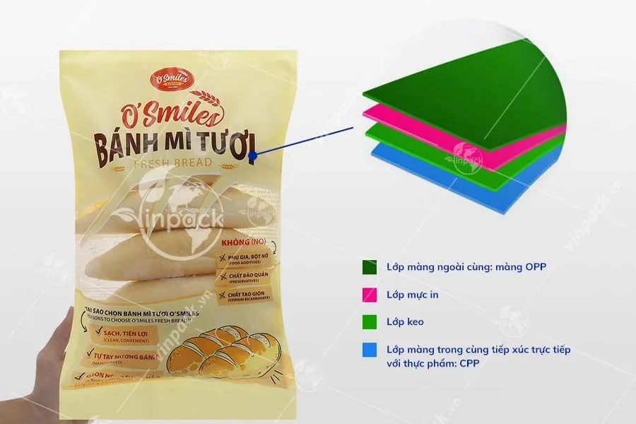 Bao bì bánh mì tươi chất liệu OPP/CPP