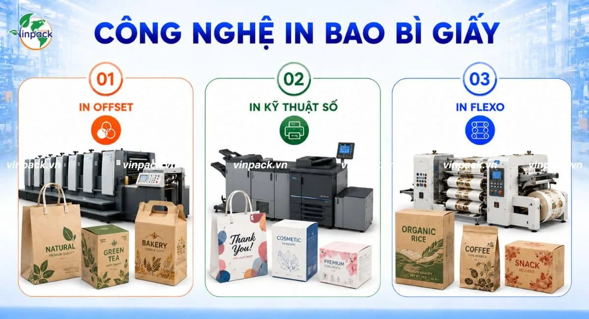 Các công nghệ in bao bì giấy tại Vinpack