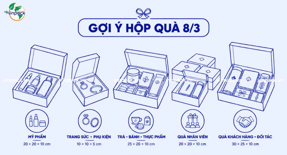 Cách chọn hộp giấy theo từng loại quà