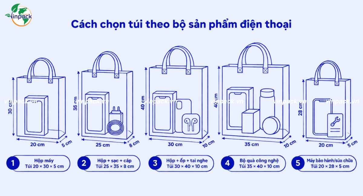 Cách chọn túi vải không dệt đựng điện thoại