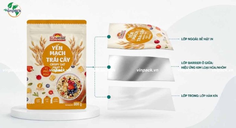 Cấu tạo bao bì màng ghép phức hợp chi tiết