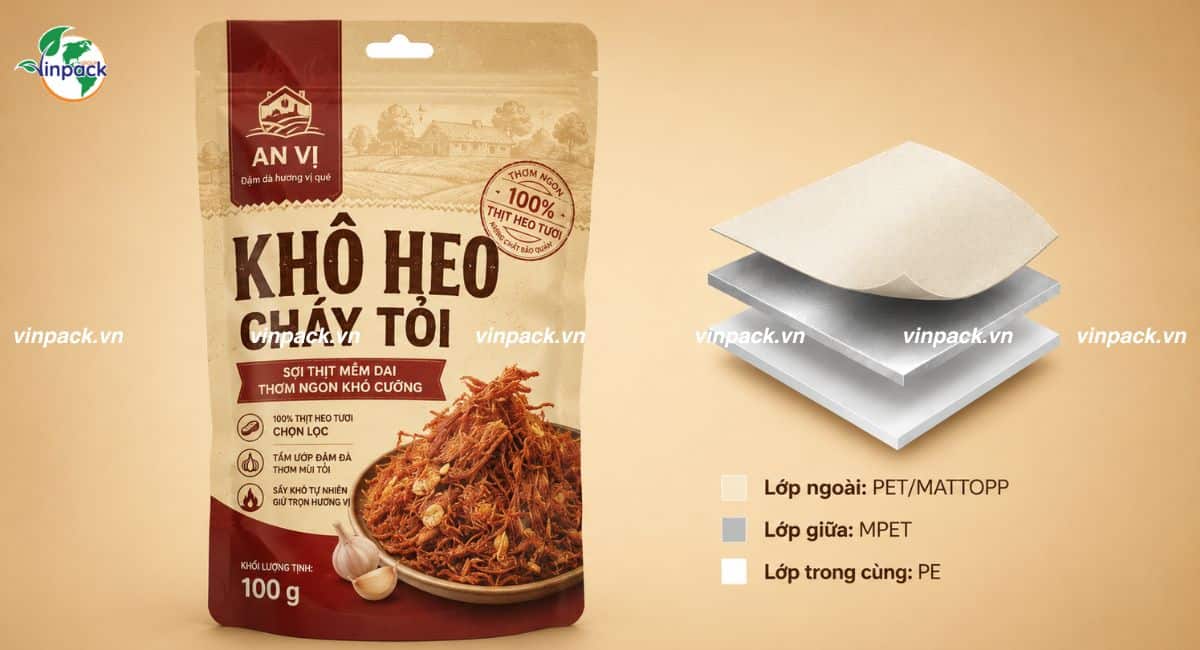 Cấu trúc màng ghép trong bao bì khô heo