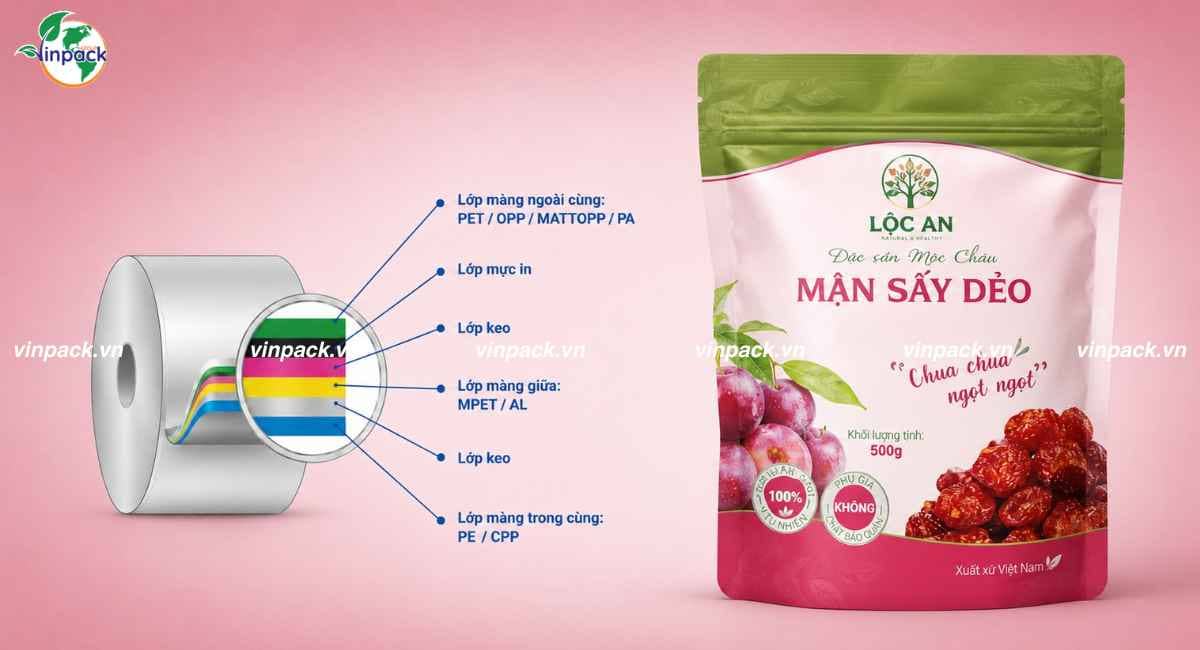 Công nghệ ghép màng dung môi bao bì mận sấy
