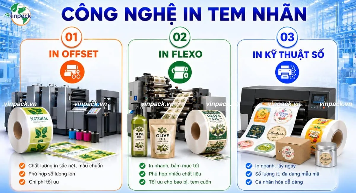 Công nghệ in tem nhãn tại Vinpack