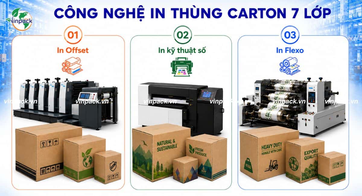 Công nghệ in thùng carton 7 lớp của Vinpack