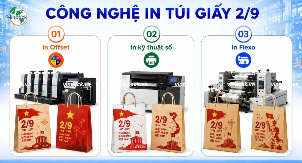 Công nghệ in túi giấy ngày 2/9