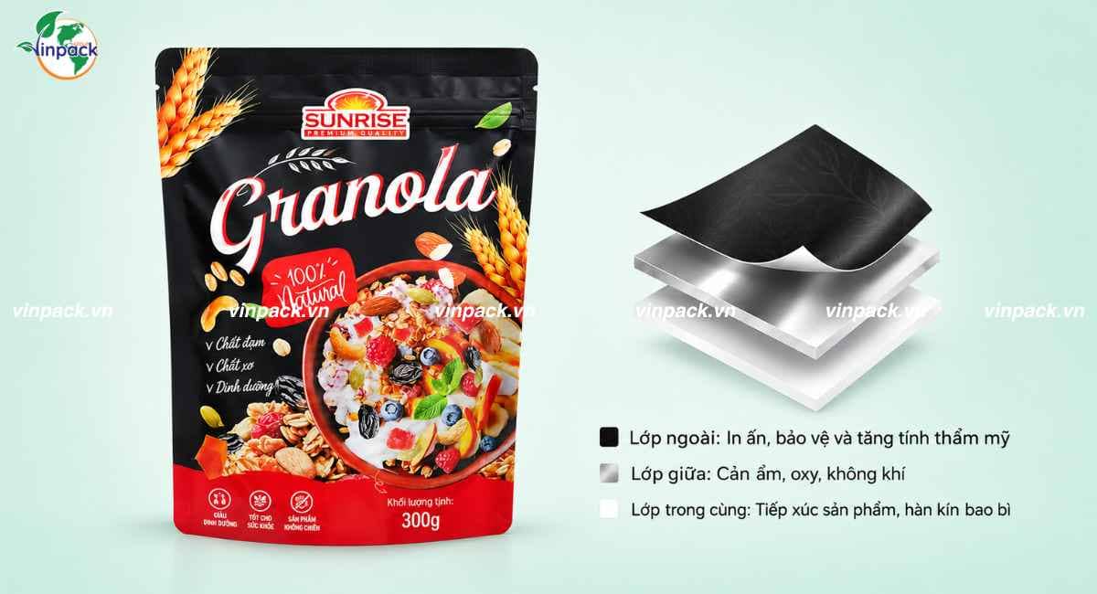 Tổng quan về bao bì màng ghép