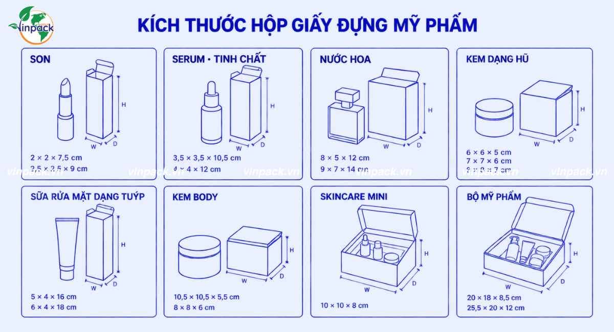 Kích thước hộp giấy đựng mỹ phẩm