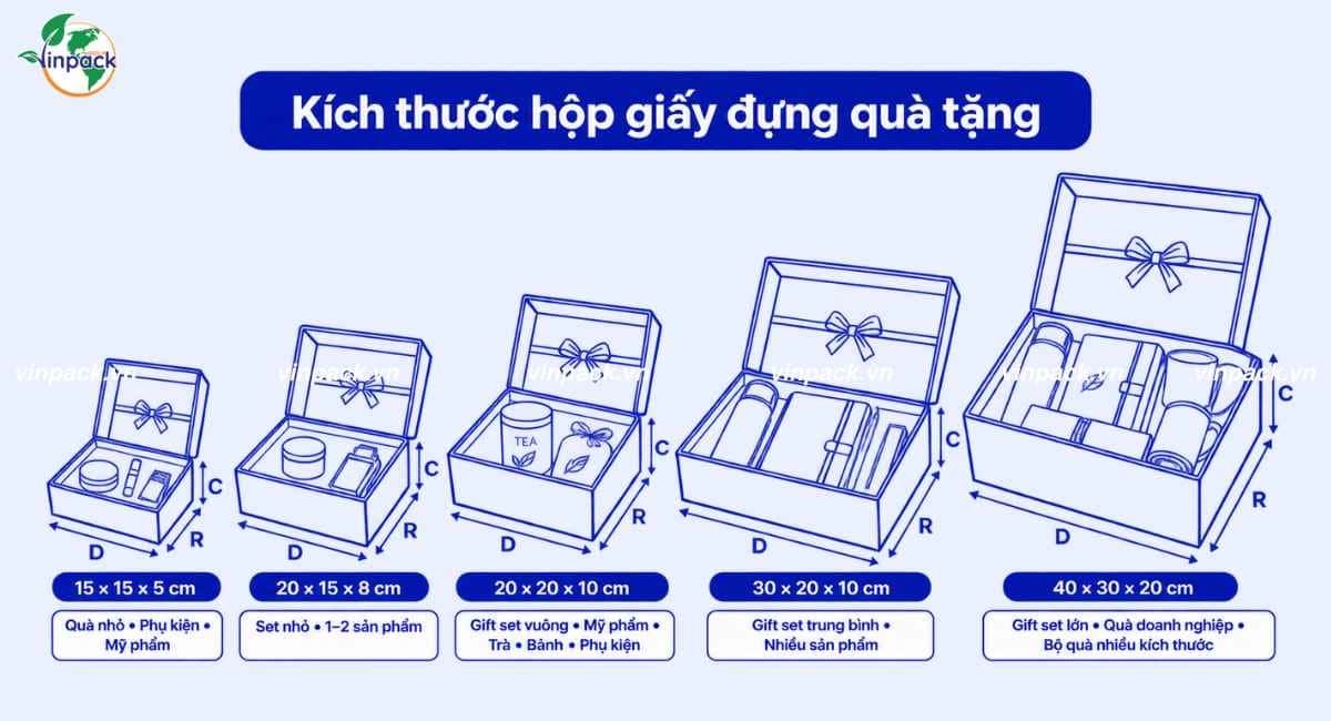 Kích thước hộp giấy đựng quà