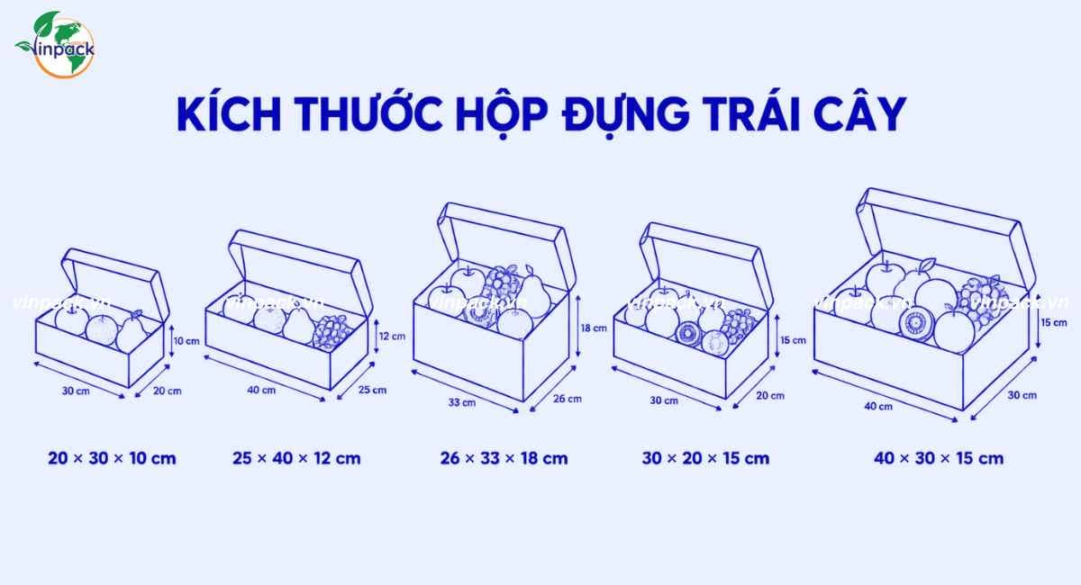 Các kích thước hộp giấy đựng trái cây