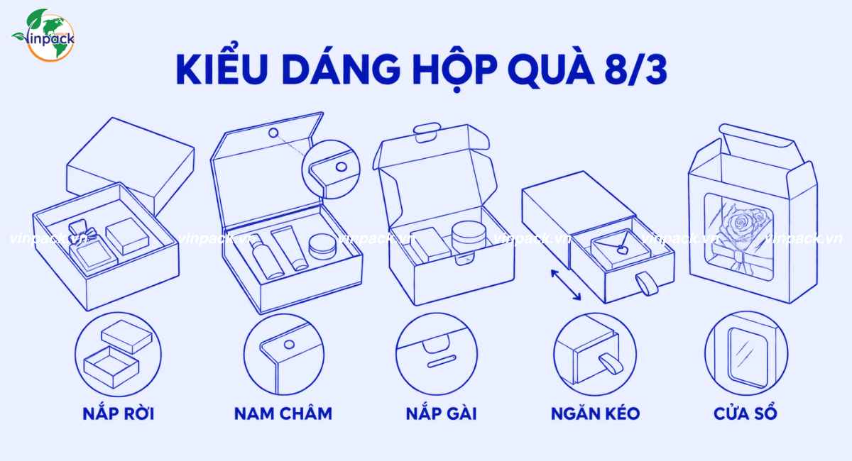 Kiểu dáng hộp giấy đựng quà 8/3