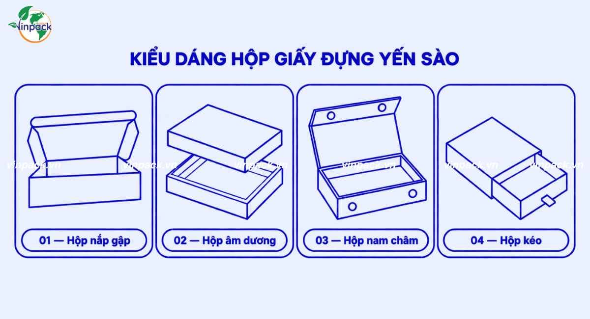 Các kiểu dáng hộp giấy đựng yến sào
