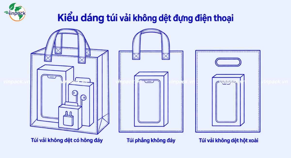 Kiểu dáng túi vải không dệt đựng điện thoại