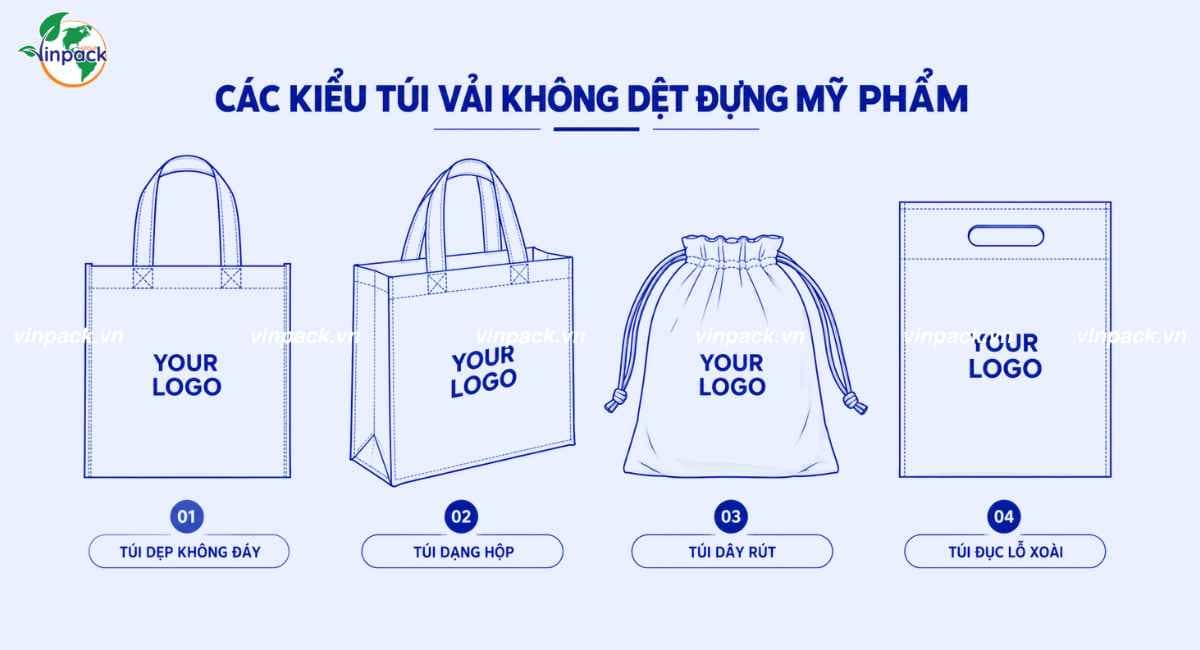 Kiểu dáng túi vải không dệt đựng mỹ phẩm