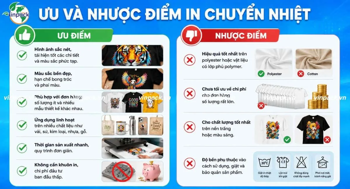 Ưu nhược điểm in chuyển nhiệt