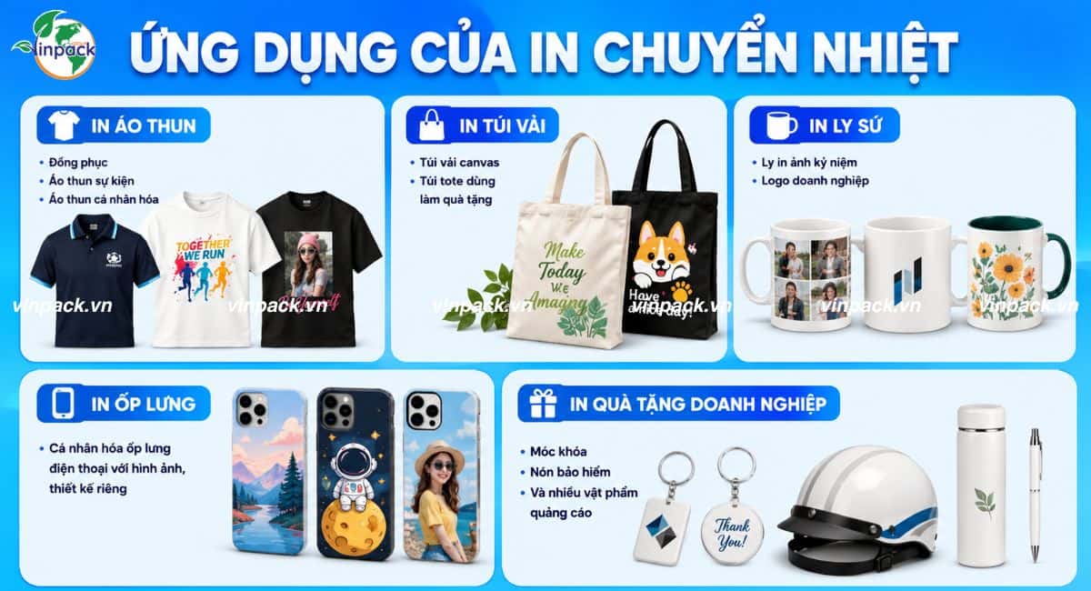 Ứng dụng in chuyển nhiệt lên các ấn phẩm