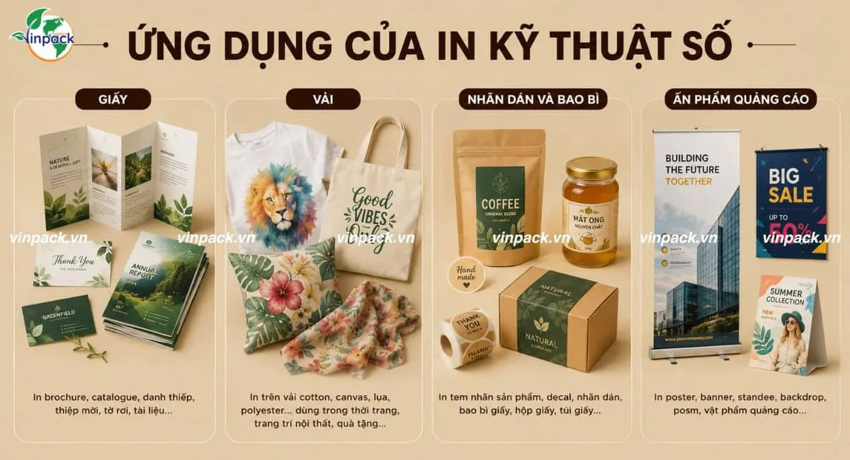 Ứng dụng in kỹ thuật số trên giấy, vải, nhãn dán, bao bì và ấn phẩm quảng cáo
