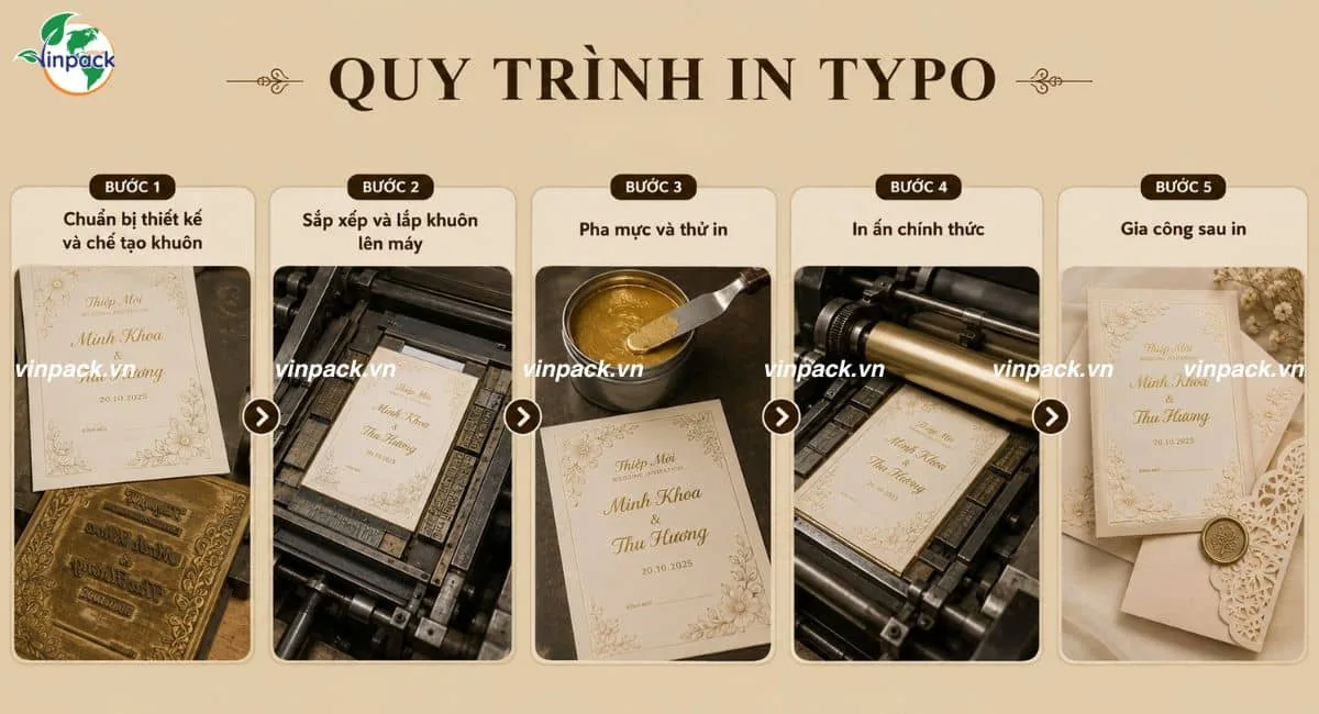 Quy trình in typo 5 bước trên mẫu thiệp cưới: chế khuôn, lắp khuôn, pha mực, in, gia công