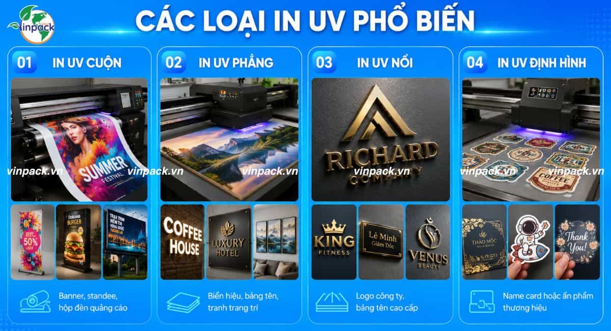 Các loại công nghệ in UV phổ biến
