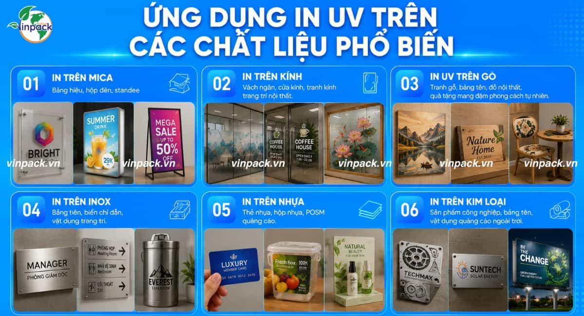 Ứng dụng in UV trên các chất liệu phổ biến