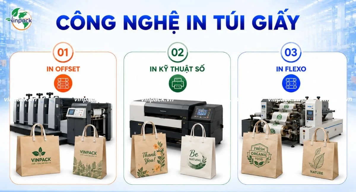 Công nghệ in túi giấy được sử dụng tại Vinpack
