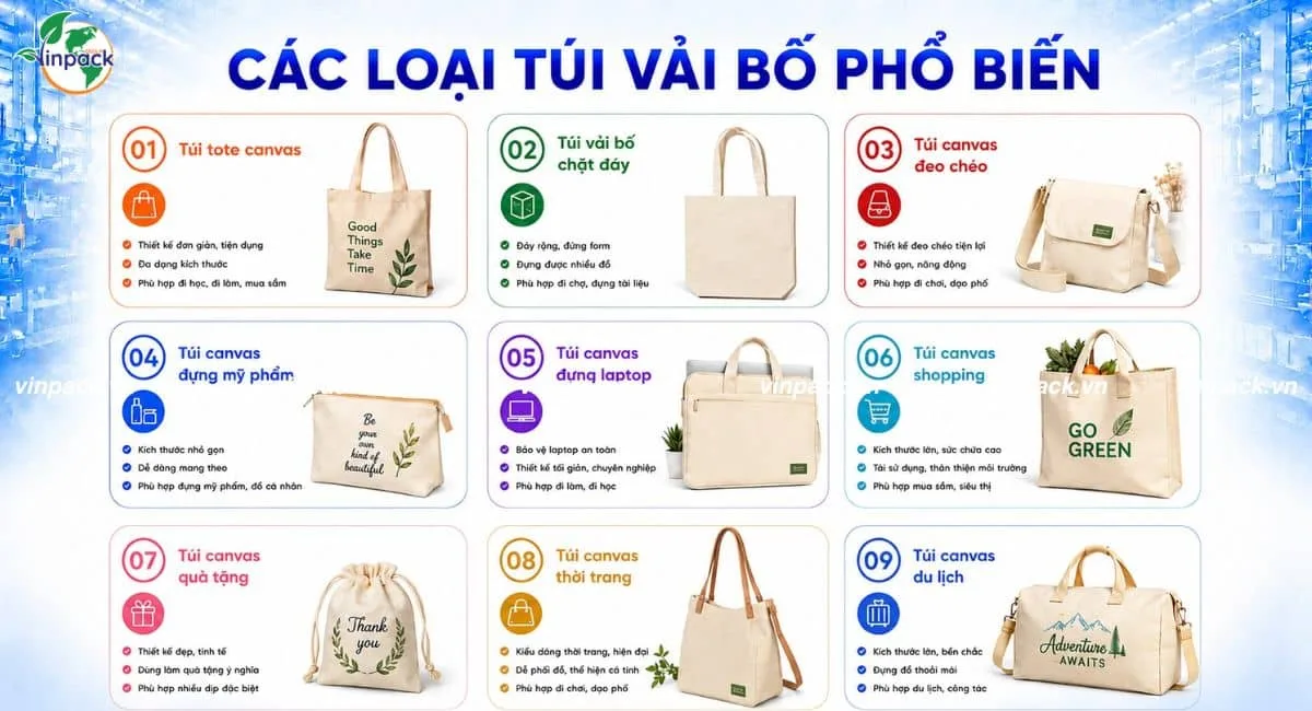 Các loại túi vải bố phổ biến tại Vinpack