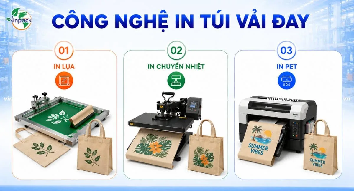 Các công nghệ in túi vải đay tại Vinpack