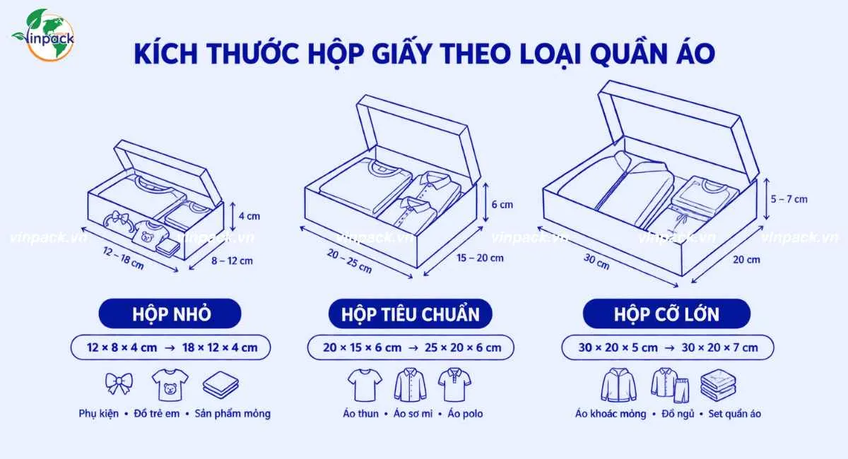 Kích thước hộp giấy theo loại quần áo