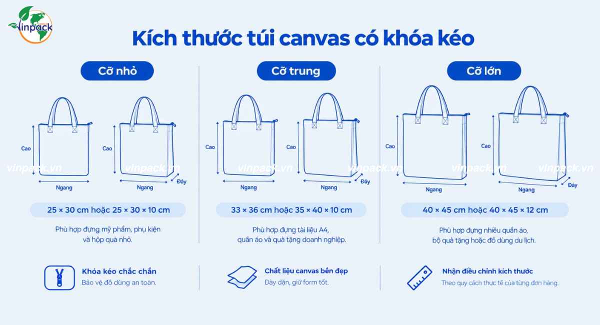 Kích thước túi canvas có khóa kéo