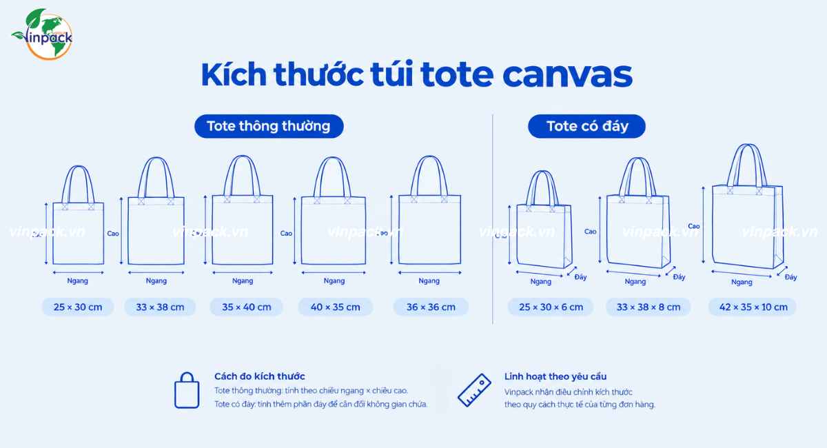 Kích thước túi tote canvas