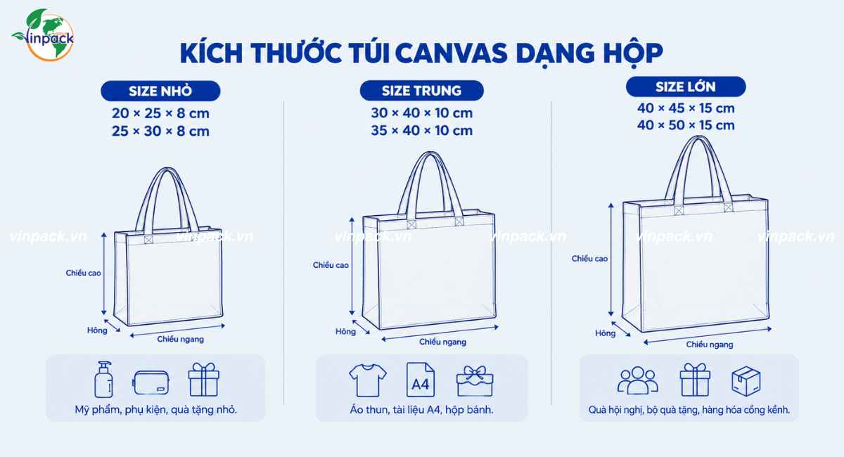 Kích thước túi vải canvas dạng hộp