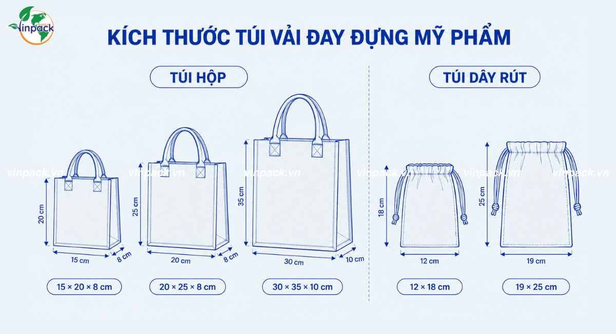 Kích thước túi vải đay mỹ phẩm