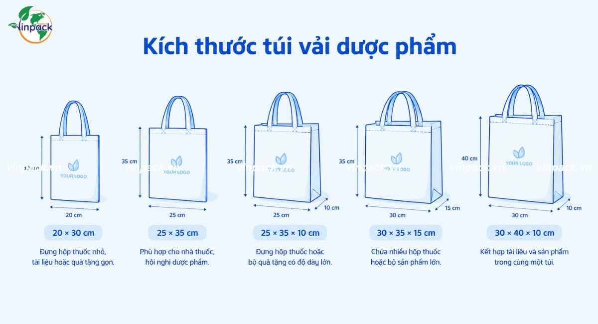 Kích thước túi vải dược phẩm