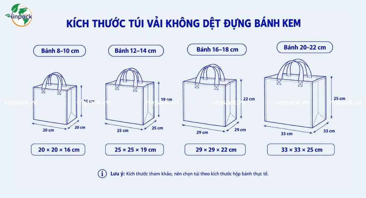 Kích thước túi vải không dệt đựng bánh kem