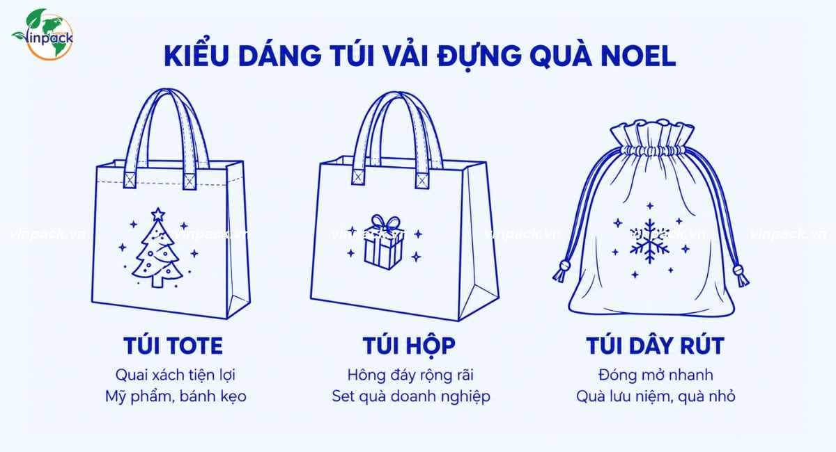 Kiểu dáng túi vải đựng quà noel